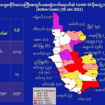 ကိုဗစ်လည်း ကမ်းမမြင်၊ လမ်းမမြင်